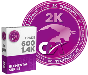 Academy Pack 300