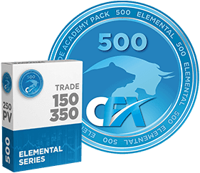 Academy Pack 300